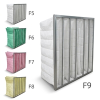 Filtre à poche HVAC de qualité industrielle F5-F9, média en fibres synthétiques, filtre à poussière, filtre à poche AHU