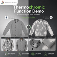 Cardigan en tricot thermochromique respirant à motif dessin animé personnalisé pour l'hiver, veste pull à couleur changeante réactive à la chaleur