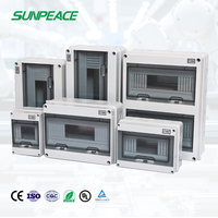 Boîtier de raccordement électrique extérieur étanche IP65 HT-8 voies pour disjoncteurs, en plastique ABS, pour montage sur panneau, pour instruments électroniques