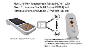 Hot Sale 3,5-Zoll-Touchscreen <span class=keywords><strong>Wireless</strong></span> Intercom Host-Erweiterung Lora Cradle 30 Tage Kranken häuser/Pflegeheime/Kliniken/Restaurants - Product Image 2