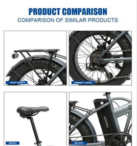 Bici Elettrica Fat Bike TXED OEM 20'' con Telaio in Lega, Motore da 500W, Pneumatici Larghi, Bici Ibrida Elettrica per Tutti i Terreni, Portatile - Product Image 3
