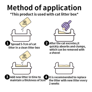 Chico trà xanh đậu phụ tự nhiên nhà máy 6 lít Flushable thân thiện với môi Kiểm soát mùi bụi-miễn phí nhanh clumping bột cát miễn phí cho mèo - Product Image 5