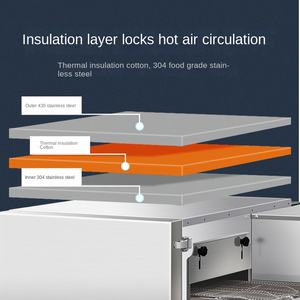 Horno Comercial de Cadena Totalmente Automático con Control Digital para <span class=keywords><strong>Pizza</strong></span> y Hamburguesas, Inteligente, de Aire Caliente Tridimensional, Venta al por Mayor - Product Image 4