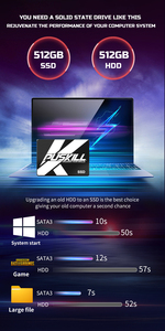 PUSKILL Nouveau <span class=keywords><strong>Disque</strong></span> SSD Interne SATA3 2,5 Pouces 120GB 128GB 256GB 512GB 1TB 2TB pour <span class=keywords><strong>PC</strong></span> de Bureau Ordinateur Portable Gamers - Product Image 6