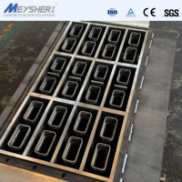 Moule à briques sur mesure MEYSHER&FLEX pour toutes sortes de machines à briques