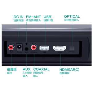 Vendedor caliente Nuevo Echo Wall Bass Cannon TV Barra de sonido Altavoz inalámbrico de dientes azules Cine en casa Subwoofer inalámbrico 60W Barra de sonido - Product Image 6