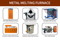 Machine de four basculante en acier 1T 5T Outils de forgeage Four de fusion pour métaux précieux industriels et or Rouleau en aluminium 2100