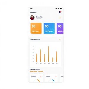 Plateforme de gestion d'événements et de billetterie pour organiser des événements, gérer les inscriptions, vendre des billets et suivre les participants en temps réel. - Product Image 1