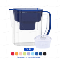 Pichet filtrant à eau douce, pour le thé ou le café, pour nettoyage de l'eau