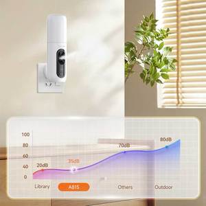 SCENTA卸売新製品オイル香りディフューザーマシンCeRohs電気ポータブルミニウォールプラグインアロマディフューザー - Product Image 3