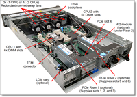 Brand New Supermicro X12DPG-QT6 GPU Serverboard MBD-X12DPG-QT6