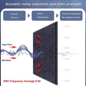 Paneles <span class=keywords><strong>de</strong></span> pared acústicos <span class=keywords><strong>de</strong></span> fieltro <span class=keywords><strong>de</strong></span> PET <span class=keywords><strong>de</strong></span> alta densidad autoadhesivos con borde biselado cuadrado <span class=keywords><strong>de</strong></span> 12x12 pulgadas para sala <span class=keywords><strong>de</strong></span> cine <span class=keywords><strong>en</strong></span> <span class=keywords><strong>casa</strong></span> <span class=keywords><strong>estudio</strong></span> <span class=keywords><strong>de</strong></span> música - Product Image 4
