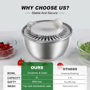LOVFE Customizable Lettuce <strong>Spinner</strong> Bowl Vegetable Drying Manual Stainless Steel <strong>Salad</strong> <strong>Spinner</strong> Drainer <strong>with</strong> Handle - Product Image 6