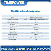 Customizable OEM High Precision Petroleum Density Meter ASTM D1298 Lab Equipment with 0.1C Temp Control & 2% Accuracy