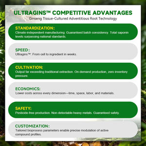 Fournisseur fiable de nanoémulsion d'extrait de ginseng, source active avancée pour l'adoucissement et l'éclaircissement de la peau - Product Image 5