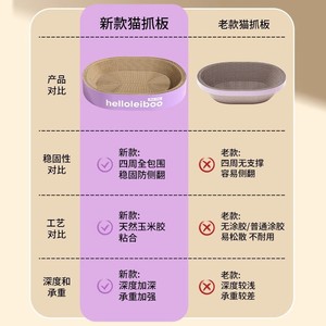 Round <b>cat</b> scratching post and <b>cat</b> bed, insect-proof, wear-resistant, scratch-resistant, lint-free, extra-<b>large</b> corrugated - Product Image 1
