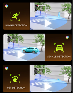 Telecamere di Sorveglianza Solari KAANKSY AI AOV 4G con Registrazione 24/7, Zoom 20X, Tracciamento Automatico, Pannello Solare 16W, IP66, Comunicazione Bidirezionale - Product Image 4