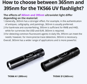 TANK007 TK566 365nm ультрафиолетовый фонарик с УФ-подсветкой - Product Image 5