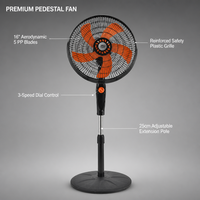 Ventilateur sur pied électrique haut de gamme 16 pouces, aérodynamique, 5 pales en PP, grille en plastique ou en fer, hauteur réglable pour chambre et salle à manger