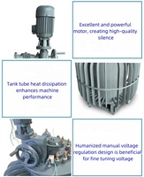 Régulateur d'induction triphasé 300 kVA immergé dans l'huile 0-650 V CA, directement de l'usine