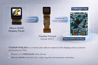 Módulo de Pantalla Micro OLED de 0.5 Pulgadas, Resolución XGA de 1600x1200, Interfaz MIPI I2C, Visor de Visión Nocturna EVF