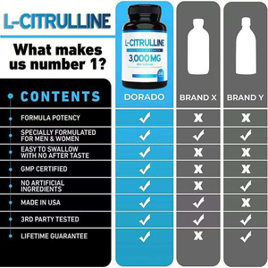 Cápsulas de L-Citrulina 3000mg, Máxima Potencia, 240 Unidades, Suplemento Dietético para Resistencia en Entrenamientos, Recuperación Muscular, Adultos - Product Image 4
