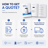 Service d'impression de manuels d'instructions personnalisés pour produits, guides d'utilisation et livrets