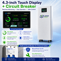 Batterie LIRVO Sigenergy 51.2V 300Ah LiFePO4, stock US, avec support mural