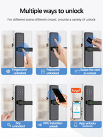 Serrure de porte intelligente avec Wi-Fi et Cloud pour contrôle via l'application Tuya, empreinte digitale, écran tactile, clavier, clé pour portes en bois/aluminium/acier