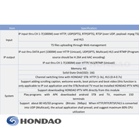 Modulateur IP IPTV vers DVB-T, Passerelle IP RF pour Réseau de Diffusion, Tête de Réseau FTTH, Fournisseur OEM Personnalisé en Gros
