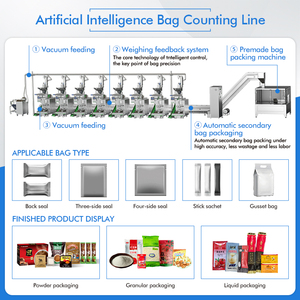 Tự động gói lọc nhỏ giọt cà phê bột đóng gói máy đóng gói - Product Image 4