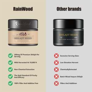 Özel etiket Shilajit reçine saf himalaya Shilajit reçine saf himalaya organik Shilajit saf reçine - Product Image 4