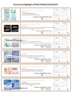 Polo Unisex de Alta Calidad 7A Antibacteriano con Cierre de Cremallera, Estampado, de Secado Rápido, de Nailon, Manga Corta, para Golf - Product Image 3