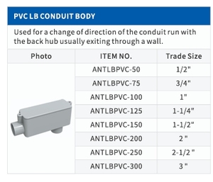 ETL được liệt kê Ent điện cứng nhắc LB loại PVC ổ cắm ống dẫn cơ thể 1/2 - 3 "lịch trình 40 nhựa ống dẫn Hộp ống dẫn phụ kiện - Product Image 3