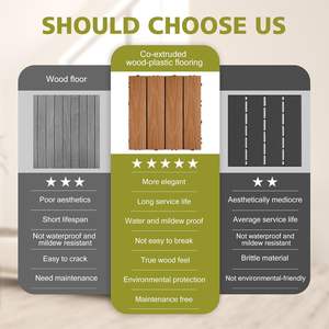 Baldosas de Madera Compuesta para Exteriores, Resistentes al Agua, para Patio, Jardín, Terraza, Baldosas de Madera Compuesta Entrelazadas - Product Image 3