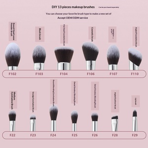 Set di 13 Pennelli per Trucco Viso e Occhi con Manico in Plastica e Setole Sintetiche Cruelty-Free con Logo Stampato 2026 - Product Image 6