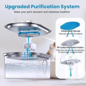 Fontaine à eau automatique pour animaux de compagnie, arrondie, 930g, détachable, durable, pour chiens et chats - Product Image 4