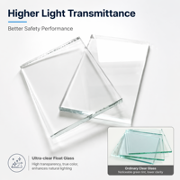 Plaques de verre flotté transparent et ultra-transparent pour le traitement, épaisseurs 1,8 mm, 3 mm, 4 mm, 5 mm, 6 mm, 8 mm, 10 mm, 12 mm, pour la construction architecturale, vente en gros