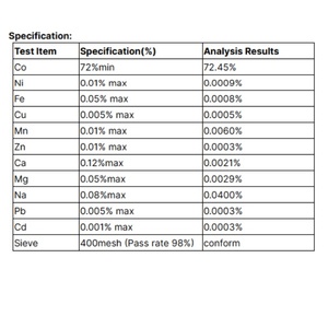 <span class=keywords><strong>Óxido</strong></span> <span class=keywords><strong>de</strong></span> <span class=keywords><strong>Cobalto</strong></span> Nano (Co3O4) Industrial con 99% <span class=keywords><strong>de</strong></span> Pureza para Baterías <span class=keywords><strong>de</strong></span> Iones <span class=keywords><strong>de</strong></span> Litio y Supercondensadores, Suministro Directo <span class=keywords><strong>de</strong></span> Fábrica, Personalización - Product Image 2