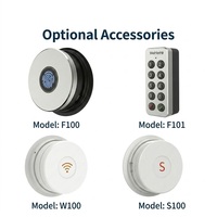 Aurelysse Professionele OEM ODM Slimme Sloten Retrofit Euro Profiel Cilinder Tuya/TTlock/Zigbee/Wehere voor vingerafdruk thuisgebruik