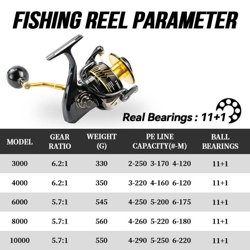 AGX-6000 (Full Metal)