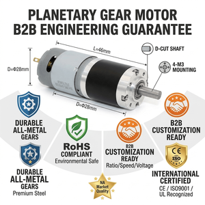 <span class=keywords><strong>Motorreductor</strong></span> de CC sin núcleo de copa hueca 12V <span class=keywords><strong>24V</strong></span>, micromotorreductor planetario personalizado para actuador de articulación de dedo de mano robótica humanoide - Product Image 6