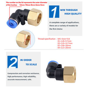 Коннектор для труб из пластика - Product Image 4