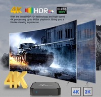 Reproductor multimedia IPTV 4K para streaming al por mayor dispositivo H96 Max HDR Wifi6 Android inteligente decodificador OTT