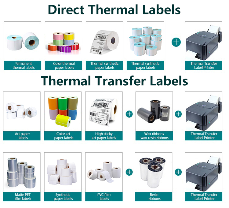 Compatible Brother DK-22205 Roll Tape DK22205 Thermal Paper Label Printer DK Rolls 62mm x 8m