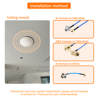 Antenne de plafond à couverture intérieure complète 698-4000 MHz, design fin, antenne omnidirectionnelle pour réseau mobile 2G 3G 4G 5G