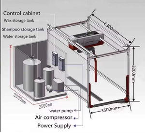 Machine de lavage de voiture électrique sans contact à 360 degrés, système automatique, service libre, sans brosse, acier inoxydable, 2200W, haute pression - Product Image 4