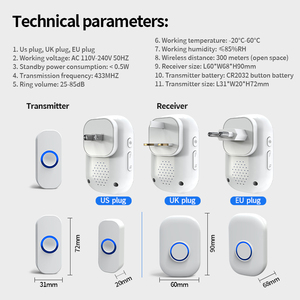 <span class=keywords><strong>Campanello</strong></span> Wireless Moderno Bianco SIXWGH, Kit 2-in-1 <span class=keywords><strong>a</strong></span> <span class=keywords><strong>Batteria</strong></span>, Impermeabile IP44, Spina UK, per Hotel, Ospedali, Cancelli da Giardino, Appartamenti - Product Image 2