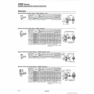 นิวเมติกส์แบบสัมผัสเดียว KQ2Z10-02NS ชิ้นส่วนนิวเมติก SMC - Product Image 1