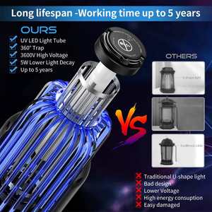 Elettrico ricaricabile USB alimentato insetto mosca insetto Zapper zanzara Zapper controllo dei parassiti per la casa Indoor Outdoor - Product Image 5